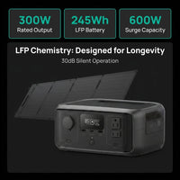 245Wh River 3 Power Station with 60W Solar Panel, 300W Output/Surge 600W, LFP Power Station, Home Backup, Camping — Results & Stats