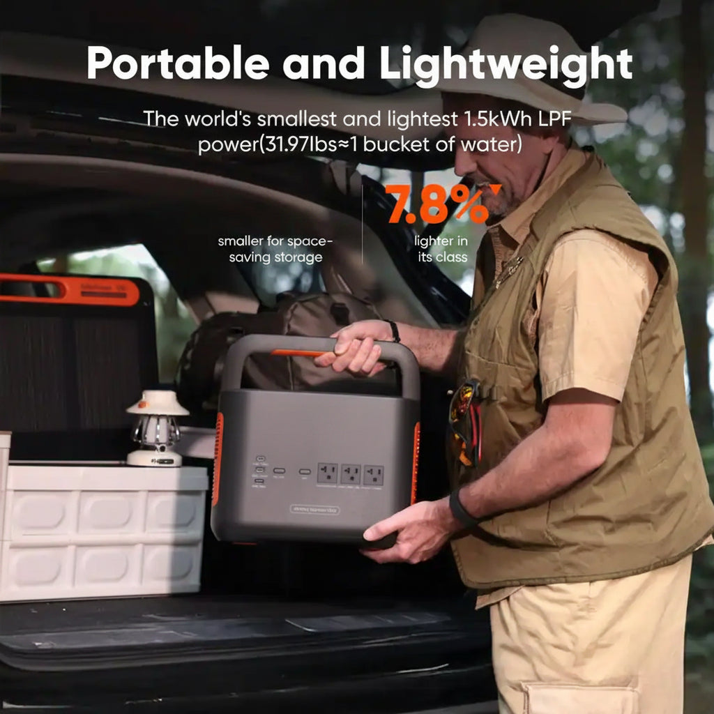 2000W/4000W Peak Output Push Button Start Battery Generator Portable Power Station Explorer 1500 V2, Outdoors and Home