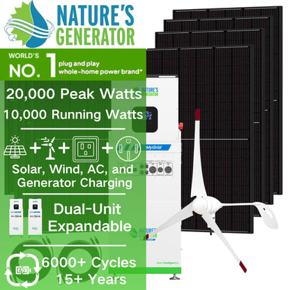 MyGrid 10K Solar and Wind Generator for Home