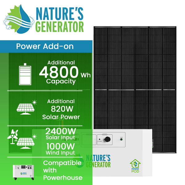 Nature's Generator Powerhouse Power Addition