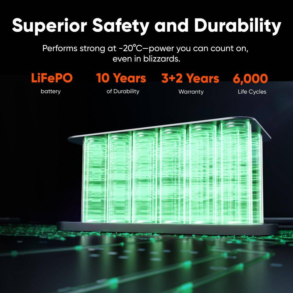 2000W/4000W Peak Output Push Button Start Battery Generator Portable Power Station Explorer 1500 V2, Outdoors and Home