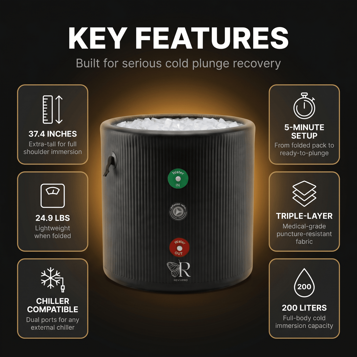Portable Ice Bath Tub Pro - Water Chiller Compatible Cold Plunge Easy Recovery Solution