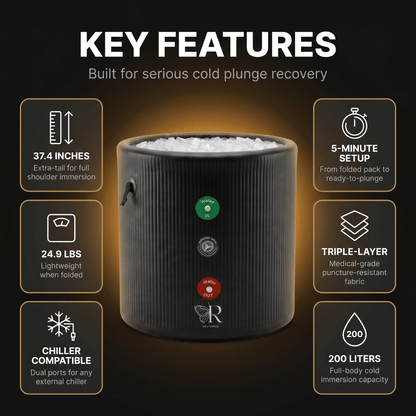 Portable Ice Bath Tub Pro - Water Chiller Compatible Cold Plunge Easy Recovery Solution
