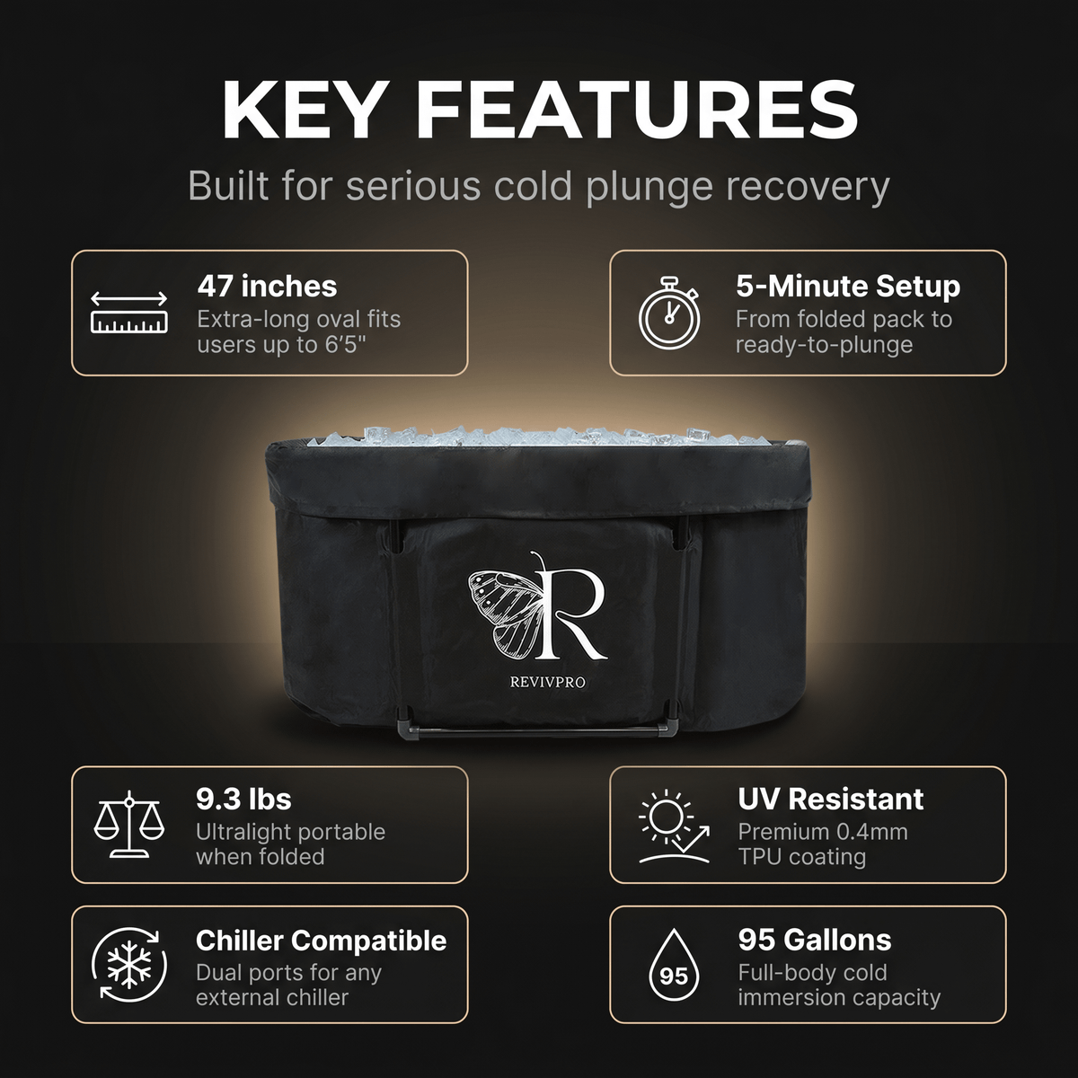 Portable Oval Ice Bath Tub X with Extra Length - Water Chiller Compatible Cold Plunge